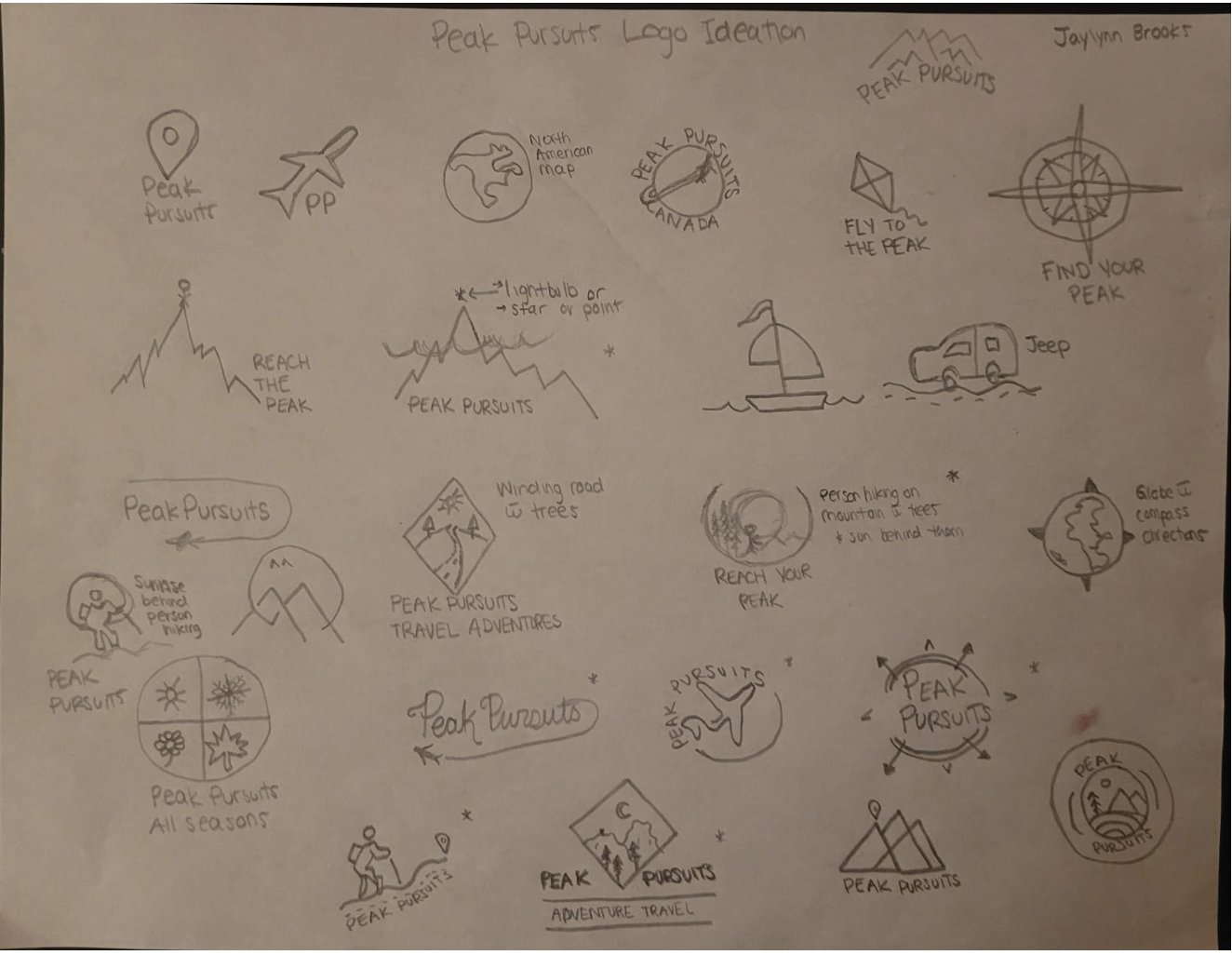 Project visual placeholder